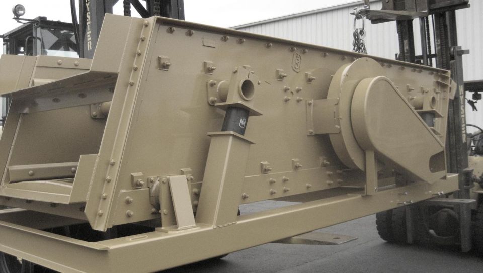 Incline Screen Units